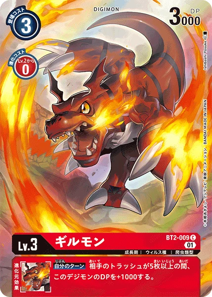 ギルモン