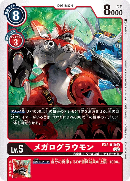 メガログラウモン