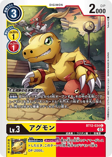 Agumon