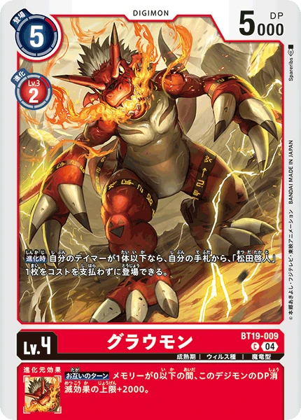 Growlmon