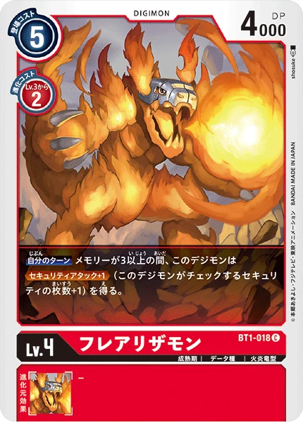Flarerizamon