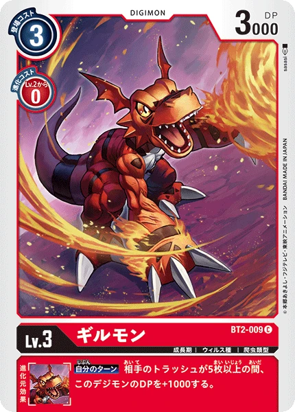Guilmon