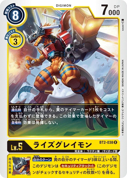 RizeGreymon