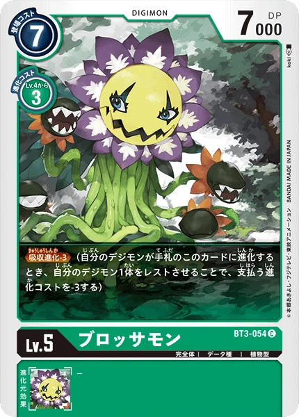 Blossomon