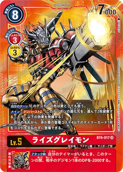 RizeGreymon