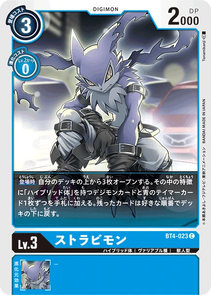 Strabimon