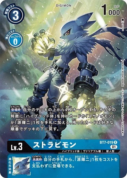 Strabimon