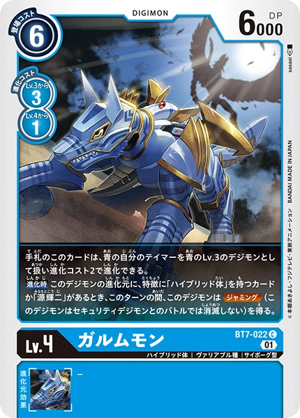 KendoGarurumon