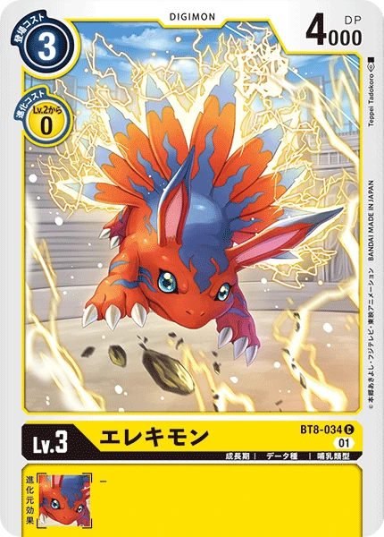 Elecmon