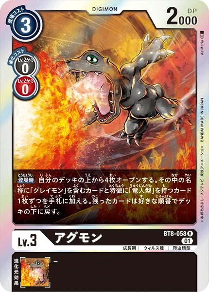 Agumon