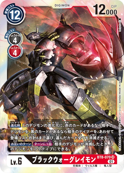 BlackWarGreymon