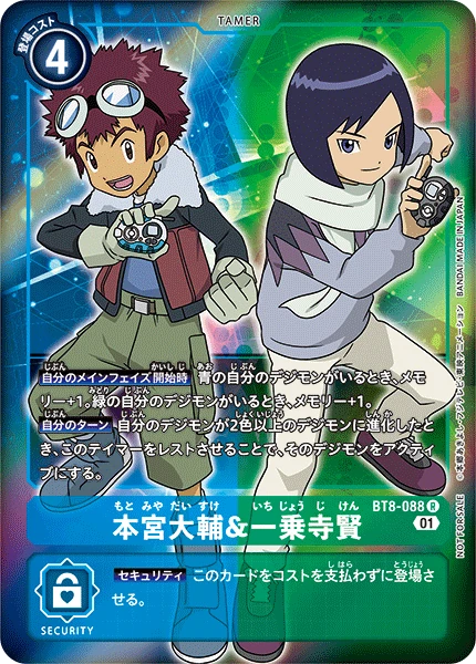 Davis Motomiya & Ken Ichijoji