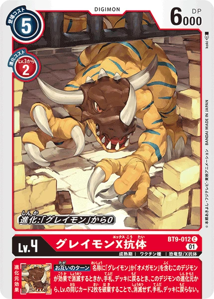 Greymon (X Antibody)