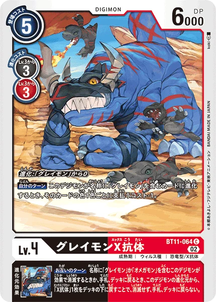 Greymon (X Antibody)