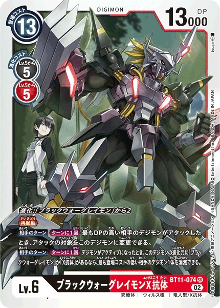 BlackWarGreymon (X Antibody)