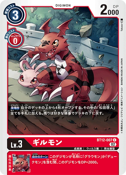 Guilmon