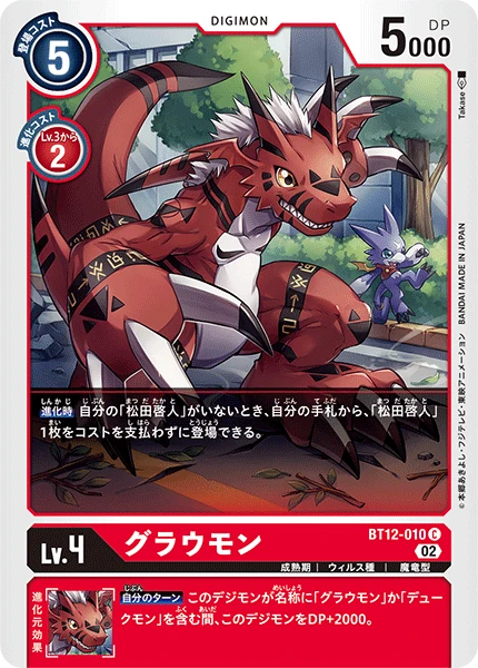 Growlmon