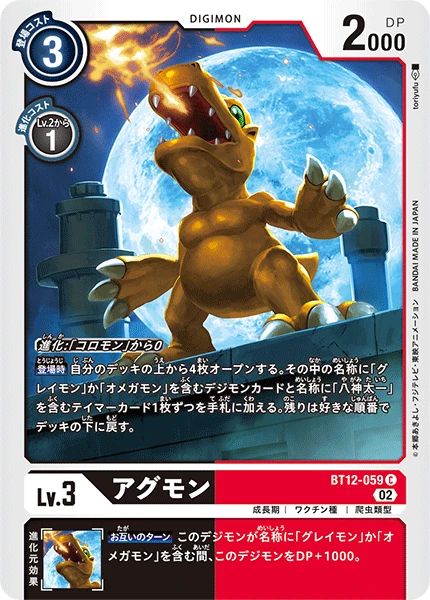 Agumon