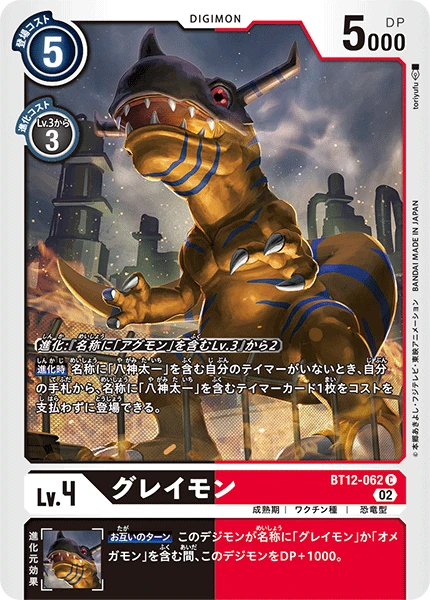Greymon