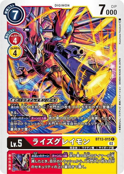 RizeGreymon