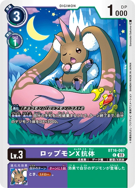 Lopmon (X Antibody)