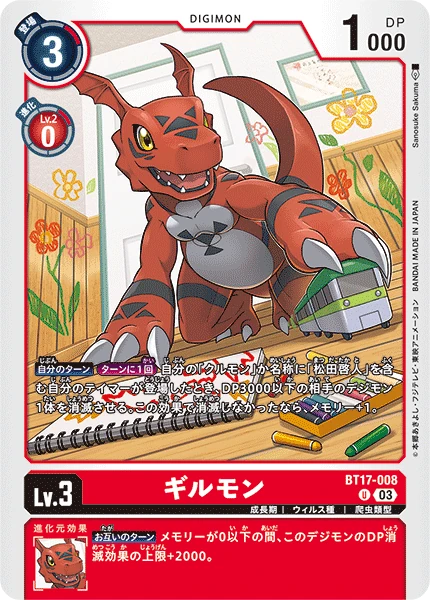 Guilmon