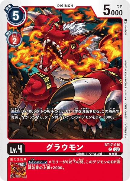 Growlmon