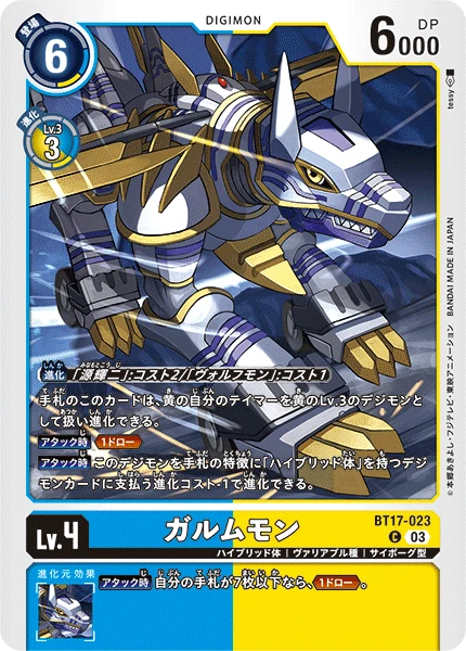 KendoGarurumon