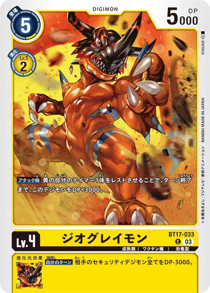 GeoGreymon