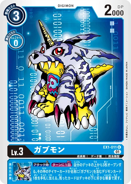Gabumon