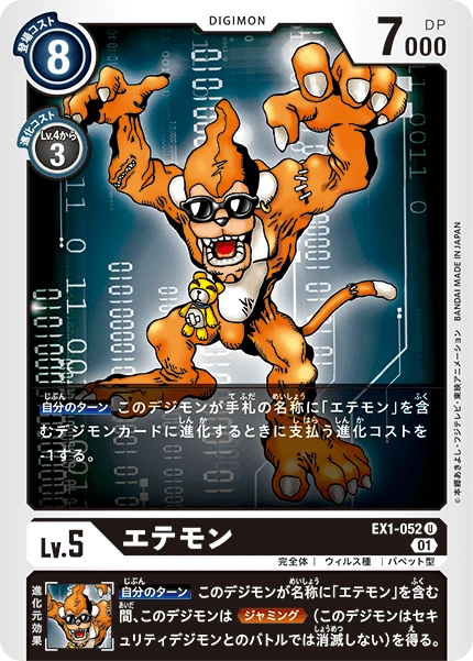 Etemon