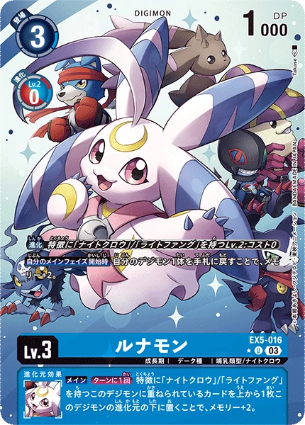 Lunamon