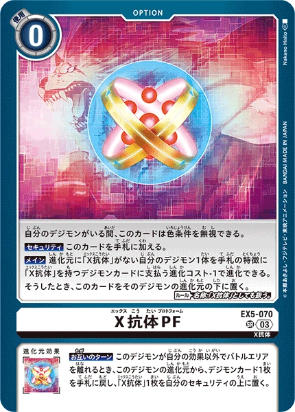 X Antibody Proto Form