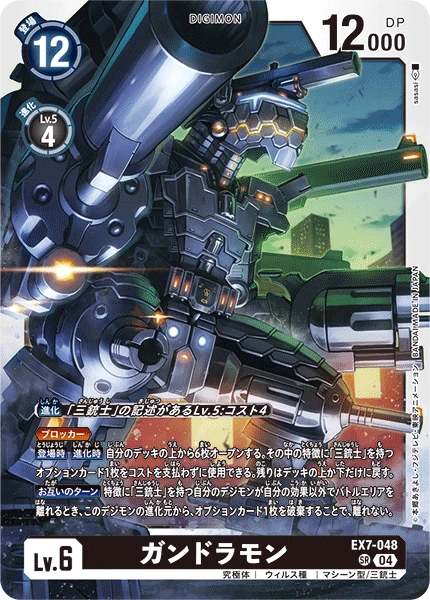 Gundramon