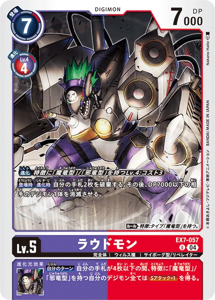 Loudmon