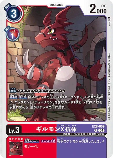 Guilmon (X Antibody)