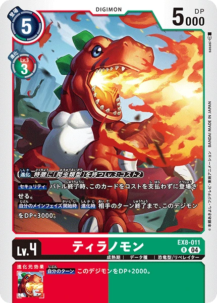 Tyrannomon
