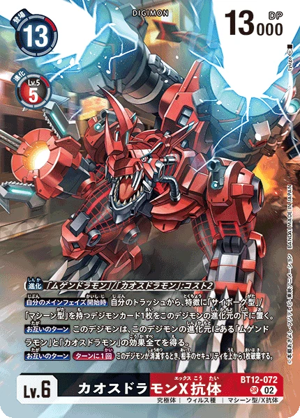 Chaosdramon (X Antibody)