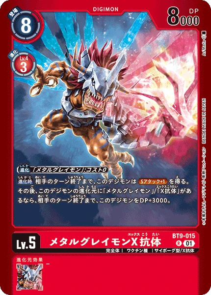 MetalGreymon (X Antibody)