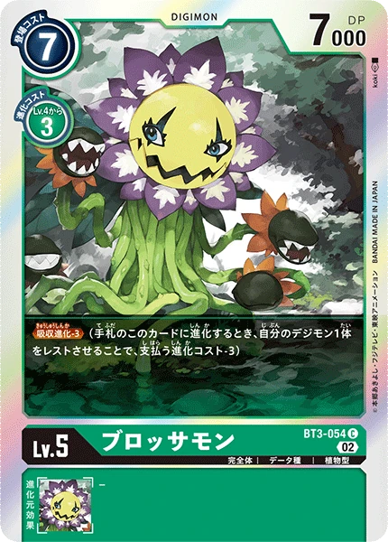 Blossomon