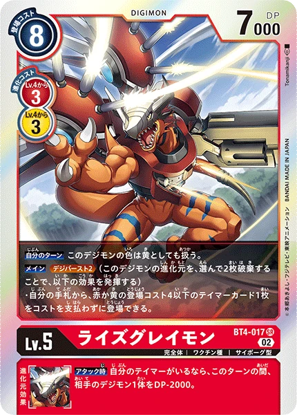 RizeGreymon