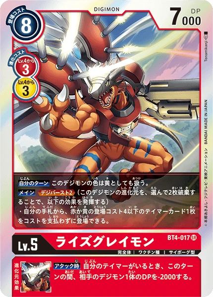 RizeGreymon