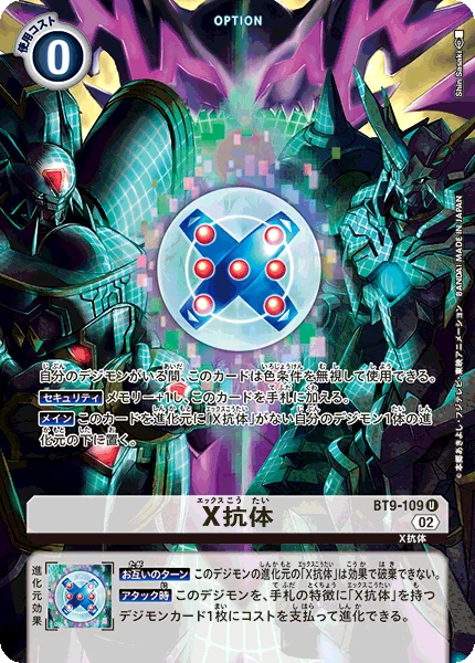 X Antibody