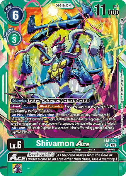 Shivamon ACE
