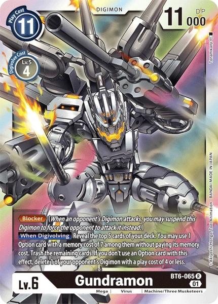 Gundramon