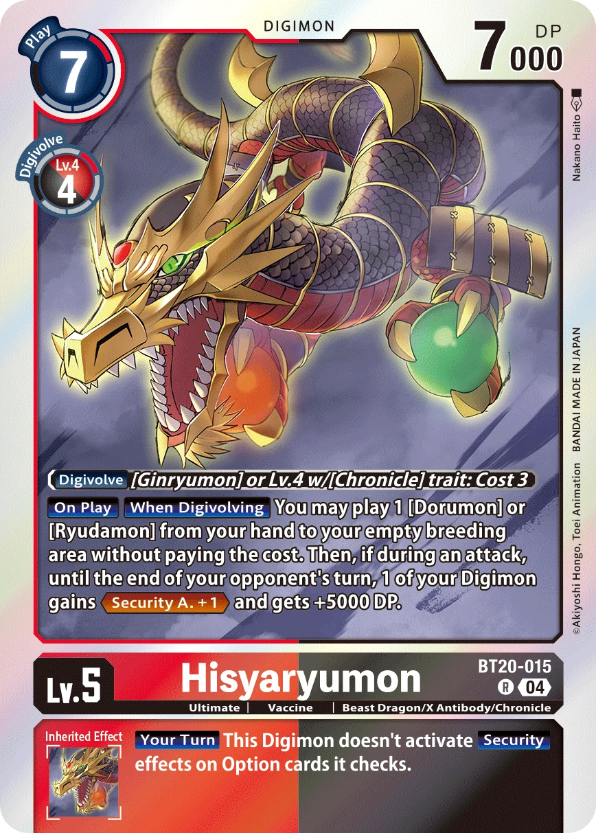 Hisyaryumon