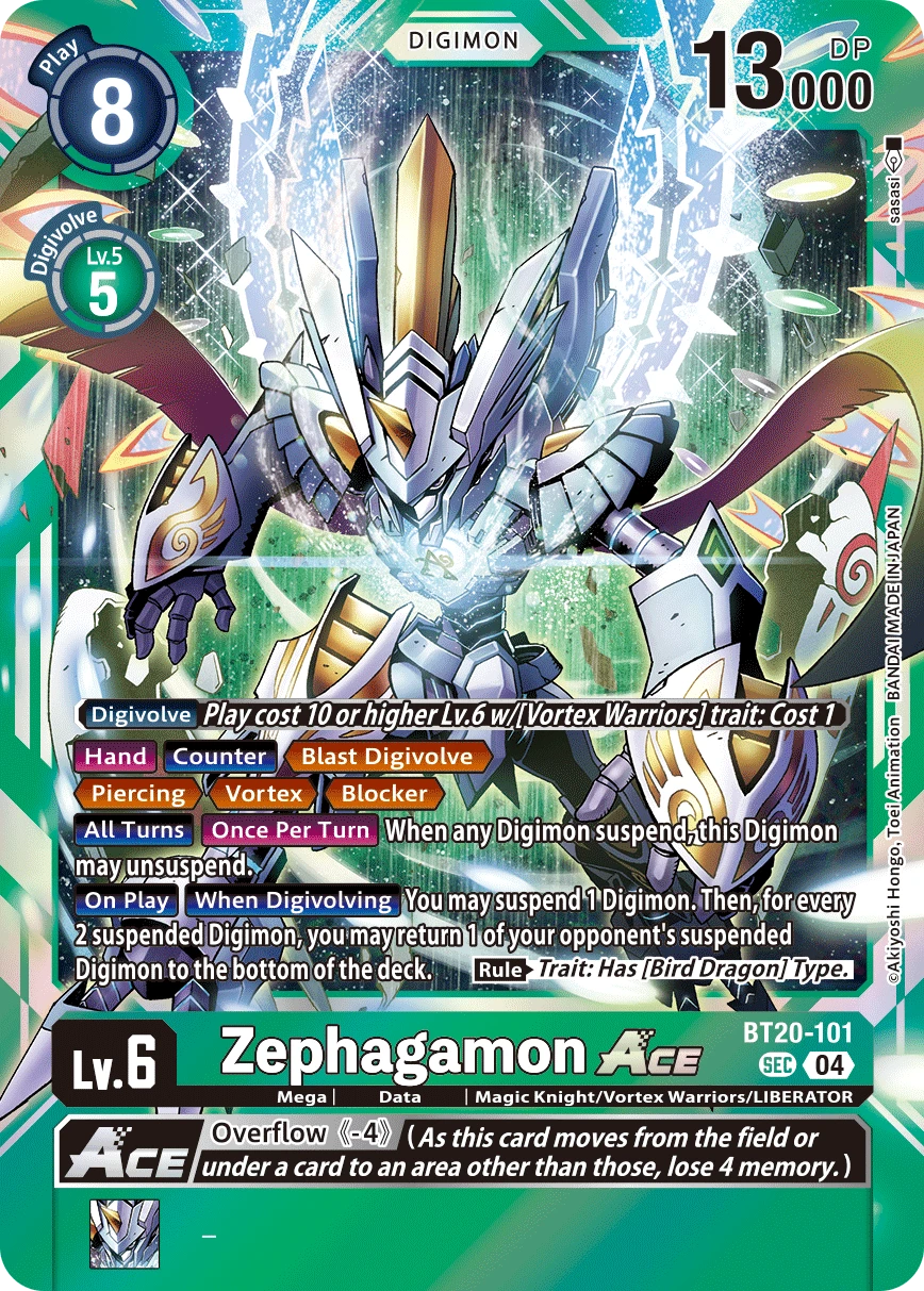 Zephagamon ACE