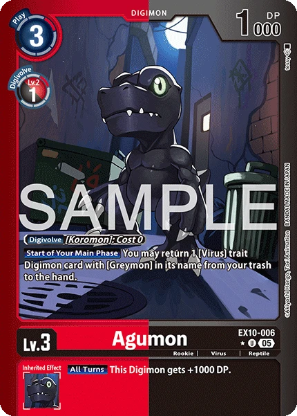 Agumon