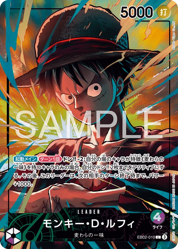 Monkey D. Luffy