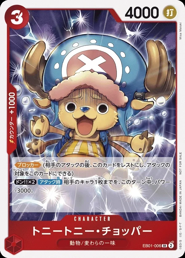 Tony Tony.Chopper